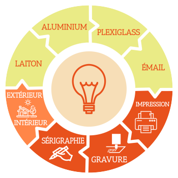 rond_Plan de travail 1.png